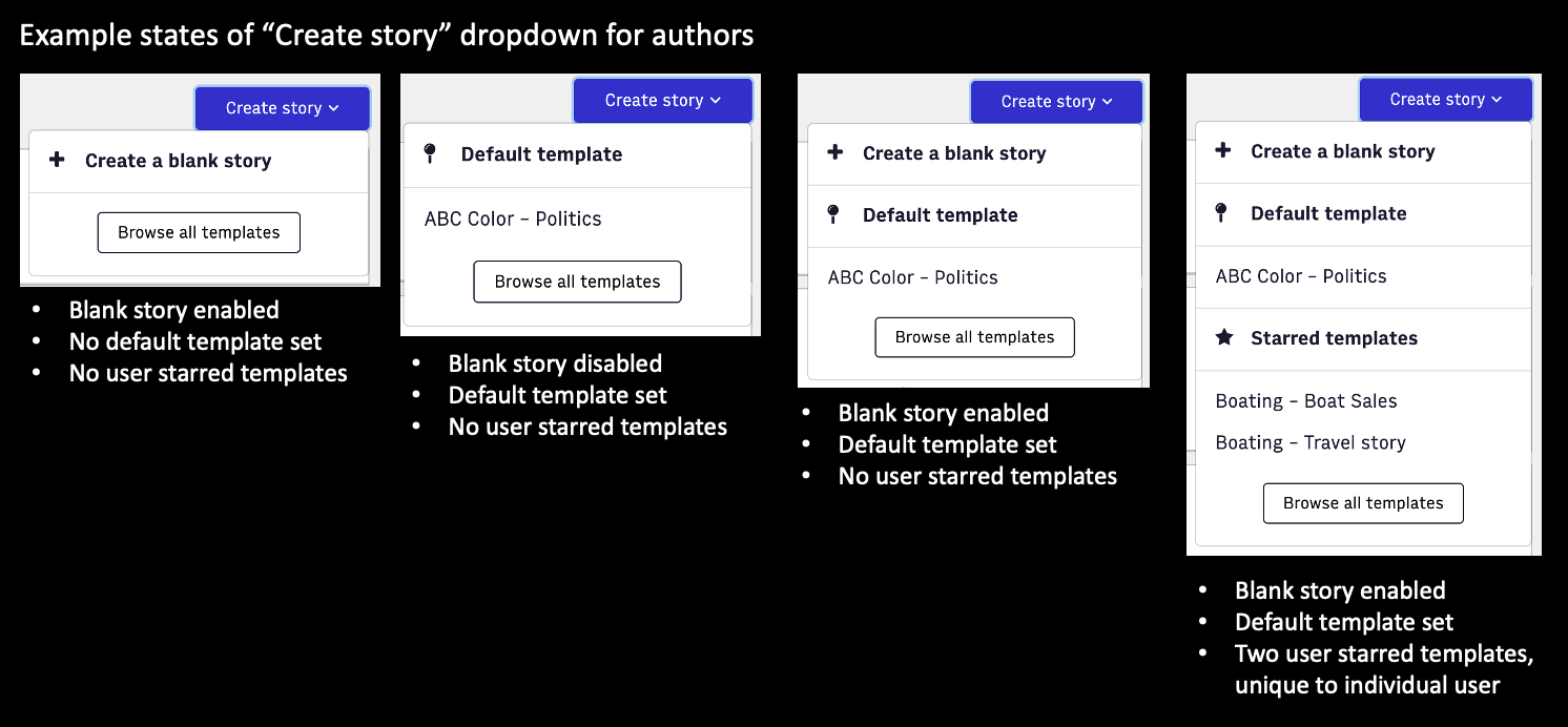 comp_states_create_story_dropdown.png